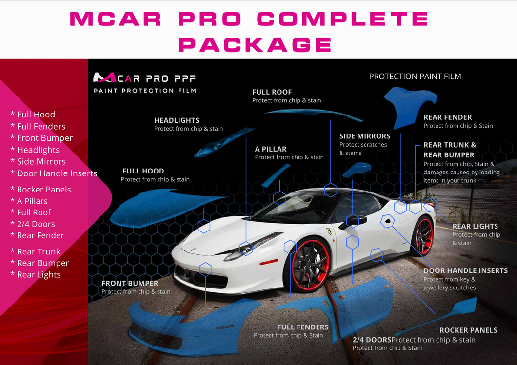 Mcar Pro PPF Complete Package