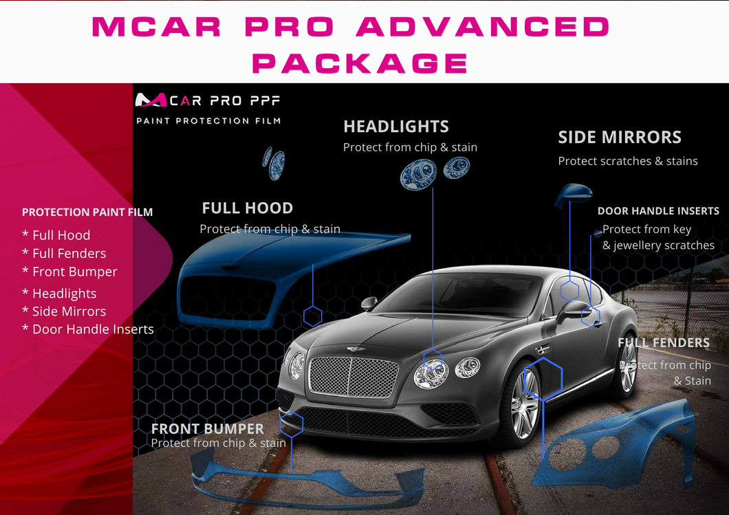 Mcar Pro PPF Advanced Package