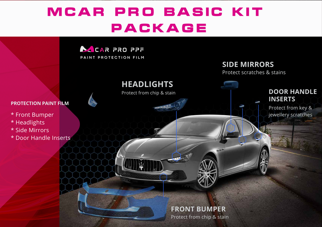 Mcar Pro PPF Basic Kit Package